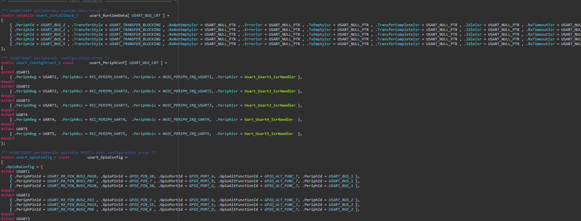Embedded bits